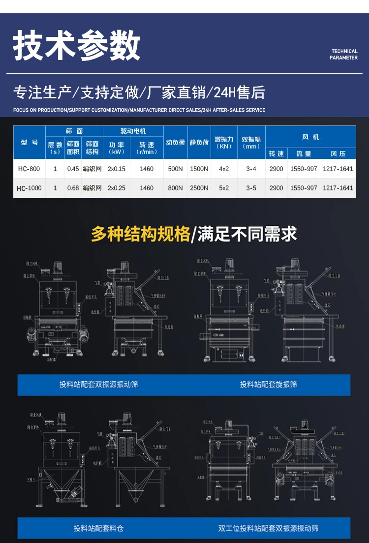 吨包投料站_06.jpg 吨包投料站_06.jpg