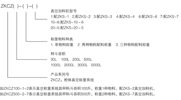 参数.jpg 参数.jpg